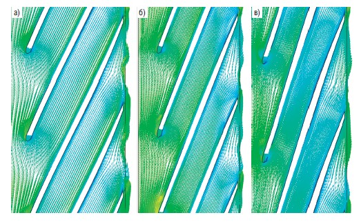 Разработка и экспериментальные исследования модельного образца питательного электронасоса ПЭН-290-115
