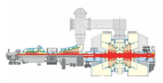 Повышение конкурентоспособности ПТУ за счет расширения их функциональных возможностей и повышения эксплуатационных качеств
