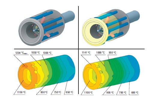 Устройства измерения полных параметров газа