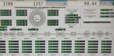 Мощность - 1257 МВт.jpg